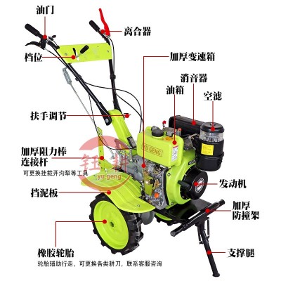 新款加厚型微耕机分体式柴油机汽油机农业旋耕机械全新土壤耕整机图4