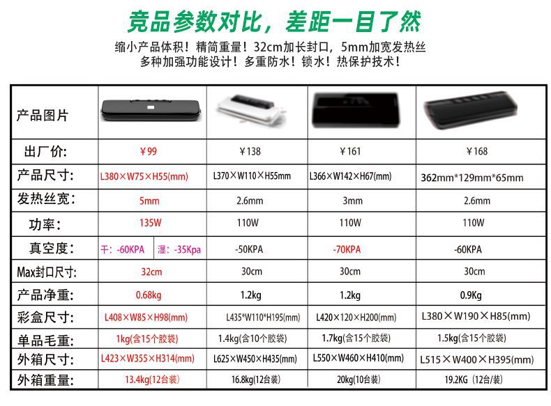 详情页-改字体阿里惠普加黑体-分割1-1_08.jpg