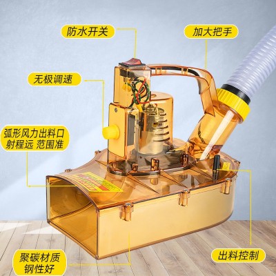 12伏锂电农用电动化肥撒肥施肥神器 哨子头背负式家用电动施肥器图4