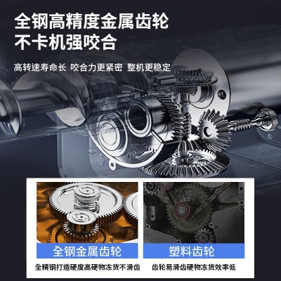 亨创不锈钢大功率家用多功能电动灌肠碎打肉馅切肉丝机商用 绞肉机图4