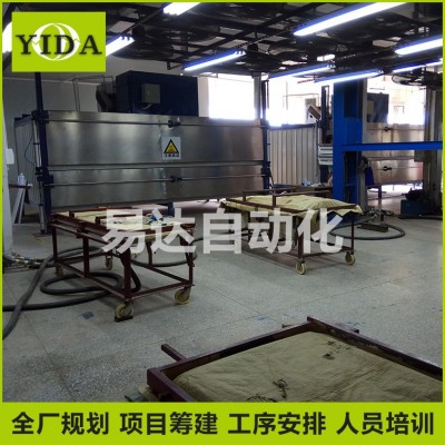 浴缸成型机、浴缸成型炉、浴缸手工成型机、浴缸手工成型炉图3