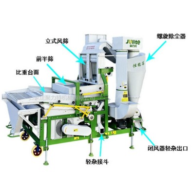 种子清选机 ，花生清选比重机、豆类清理机、粮食筛选设备 聚力特图5