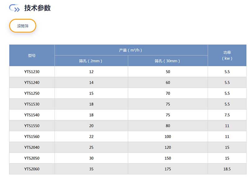 滚筒筛7.jpg