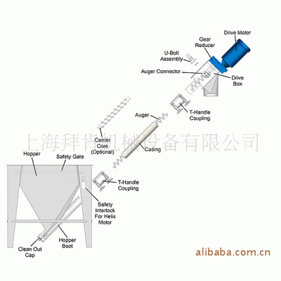 TCC系列机械输送机厂家 批发螺旋输送机图3