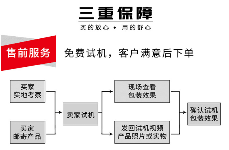 素材