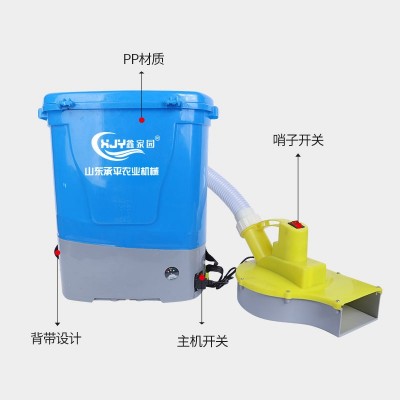 电动背负式高速哨子口农用撒肥化肥机全自动追撒肥播种施肥图4