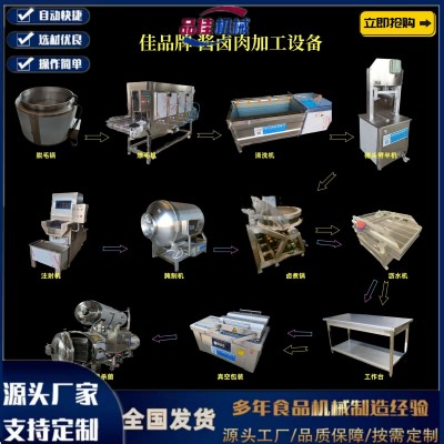 猪头猪耳朵卤肉设备、卤鱼酱驴肉设备厂家、酱牛肉加工设备图4