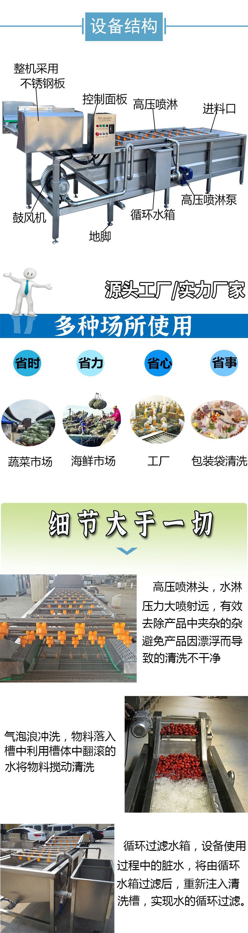 气泡清洗机详情2页69555.jpg
