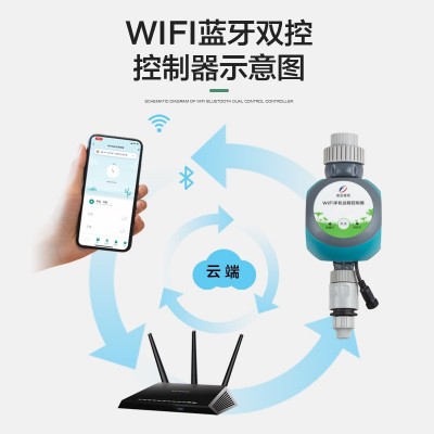 灌溉蓝牙wifi网关浇花控制器定时浇水神器自动智能手机远程定时器图3