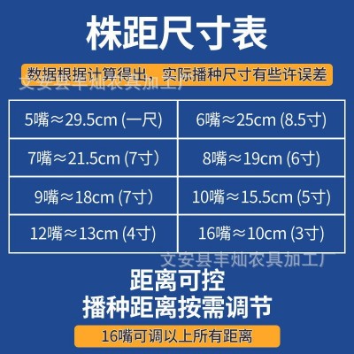 新款不锈钢手推播种机玉米棉花豆子点播器高粱谷子多功能种植机器图4