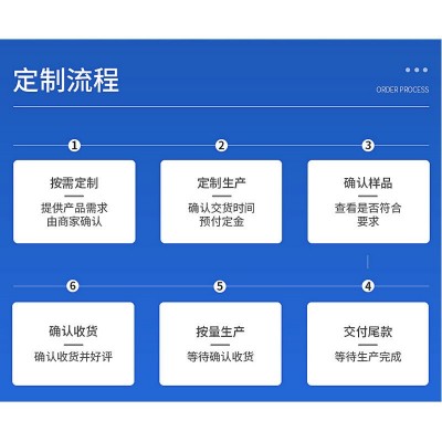 橡胶输送带矿山皮带工业用耐热环形尼龙帆布输送带传送带现货定制图2