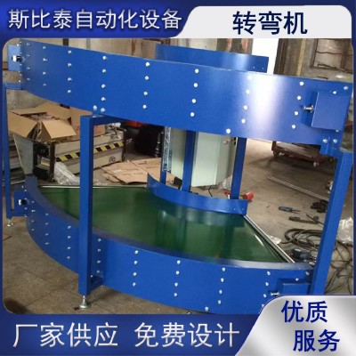 转弯机皮带转弯输送机90度拐弯传送带不锈钢输送机物流快递流水线图3