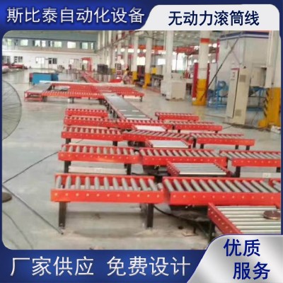 不锈钢滚筒线工业流水线转弯运输机包装输送机厂家自动传送滚筒线图5