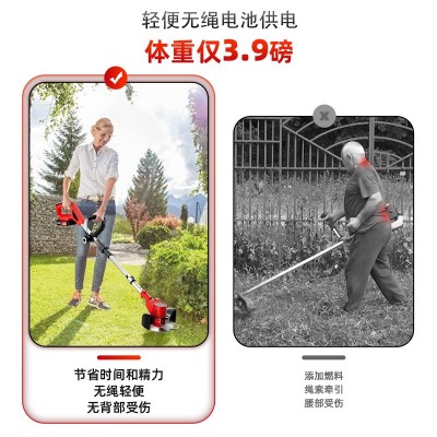 割草机电动无线亚马逊便携式打草机锂电多功能贴牌代加工除草机图2