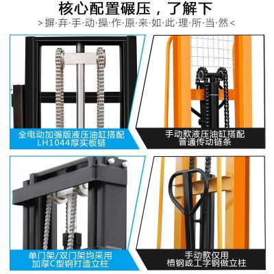 加强全电动叉车步行式1.5吨2吨电瓶升降堆高车自动装卸车图2