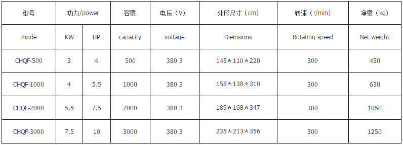 粮食烘干机4