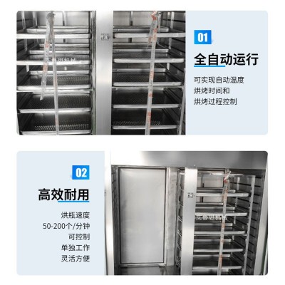 双开门烘箱自动控温调节烘瓶消毒机中药材果蔬热风循环烘干设备图3