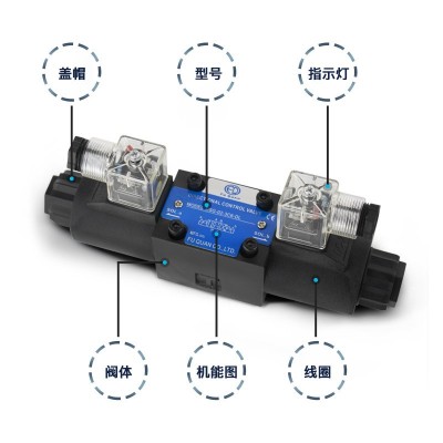富泉DSG-02系列DC/AC-24V/220V液压电磁阀换向阀 油压方向控制阀图4