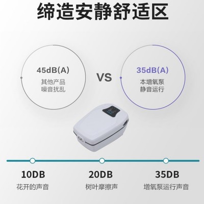 恒酷增氧泵户外长续航钓鱼水族鱼缸超静音充电氧气泵打氧机充气泵图2