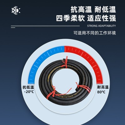 郑州橡胶管夹布橡胶管风炮管空压机风管厂家黑色胶皮管夹布胶管图2