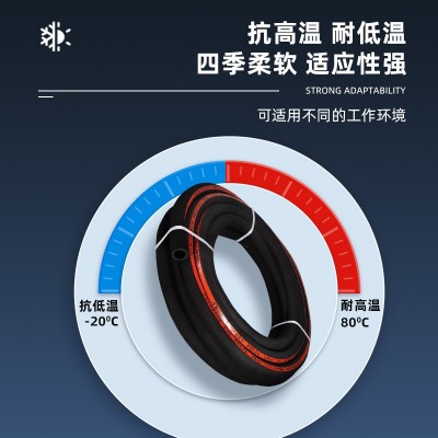 定制夹布橡胶管输水胶管空压机橡胶软管低压胶管厂家胶皮夹布胶管图3