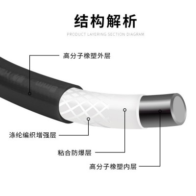 焊割设备黑色橡塑软管耐压四季柔软空气管通气输水防爆工业管图4