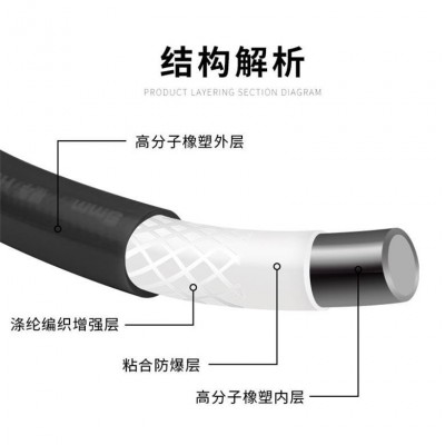 输水管 洗车水管防爆园林灌溉水管 输水管软管pvc软管厂家供应