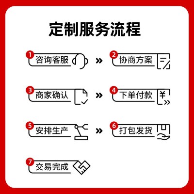 定制无刷电动割草机多功能除草机小型家用手持锂电打草机锄草神器图2