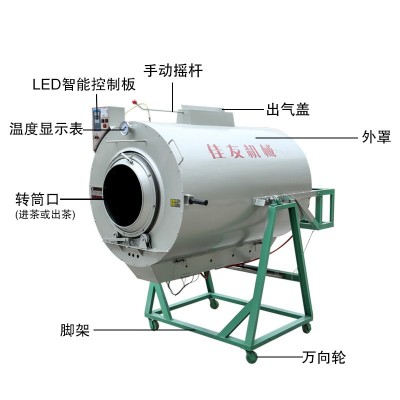 佳友茶叶滚筒液化气杀青机不锈钢炒茶炒干机小型家用自动制茶批发图3
