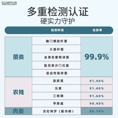 果蔬清洗机水果蔬菜肉类杀菌便携双核无线除农残细菌果蔬清洗机图3