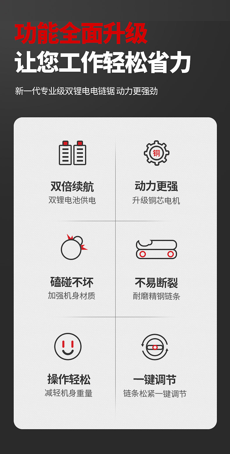 16寸电锯锂电详情页_03.jpg
