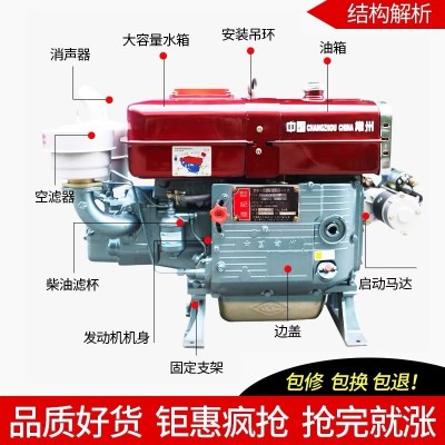 常州单缸柴油机1115小型水冷15 18 20匹马力发动机手扶拖拉机农用图4