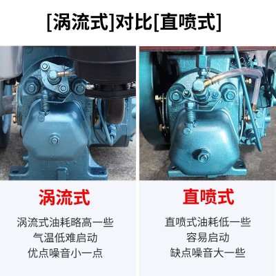 定制常州柴油机R180.R175..R180M.ZR192M.ZR192单缸水冷大马力图4