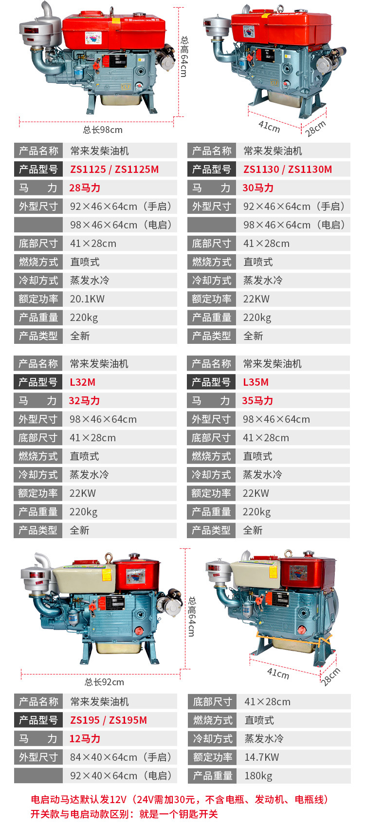 改大柴综合详情_08.jpg