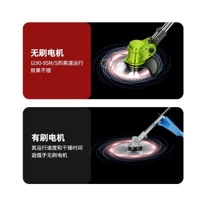 工厂直销电动割草机充电式农用锂电除草机小型家用多功能打草机图2
