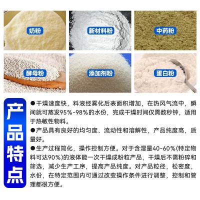蛋白溶液喷雾干燥机 茶多酚提取液烘干机 豆浆粉离心喷雾干燥机图2