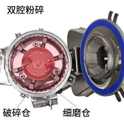 永历 流水式粉碎机中药材三七超细磨粉商用小型研磨打粉YF3-1A图2