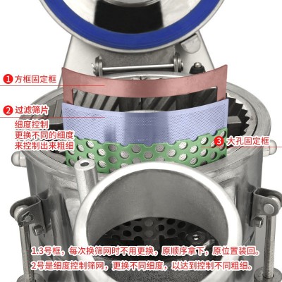 永历 流水式粉碎机中药材三七超细磨粉商用小型研磨打粉YF3-1A图4