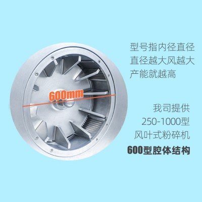 粉碎机五谷杂粮粉碎机中药粉碎机多功能粉碎机风叶式万能粉碎厂家图3
