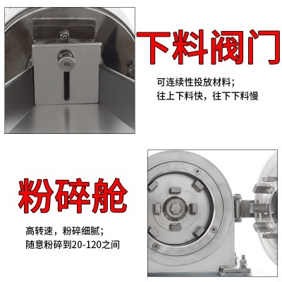 善友万能粉碎机大功率商用多功能粉碎机不锈钢高速万能粉碎机图3