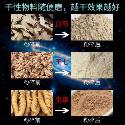 善友万能粉碎机大功率商用多功能粉碎机不锈钢高速万能粉碎机图2