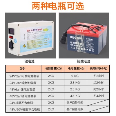 无刷充电式电动割草机背负园林打草机割灌机家用农用果园除草机