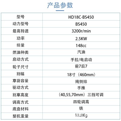 海道百力通BS450草坪机手推割草机汽油除草剪草物业草坪机图3