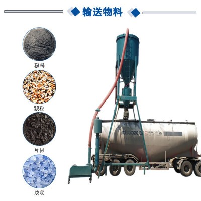 石油焦粉自吸式气力输送机 粉煤灰装车吸料机 负压粉体输送机图5
