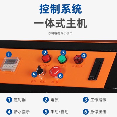 景观造雾系统降温喷雾设备围挡喷淋主机园林雾化器雾森系统人造雾图3