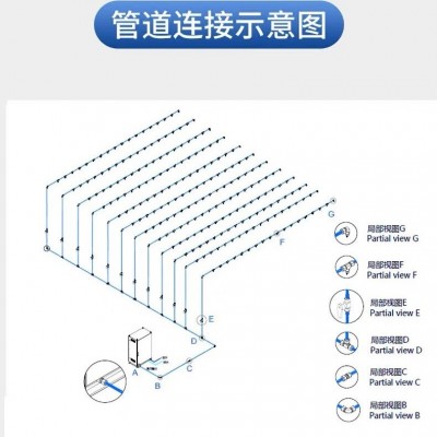 景观造雾系统降温喷雾设备围挡喷淋主机园林雾化器雾森系统人造雾图4