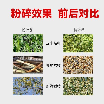 碎枝机果园树枝粉碎机柴油汽电多功能移动粉碎各类树木秸秆碎木机图3