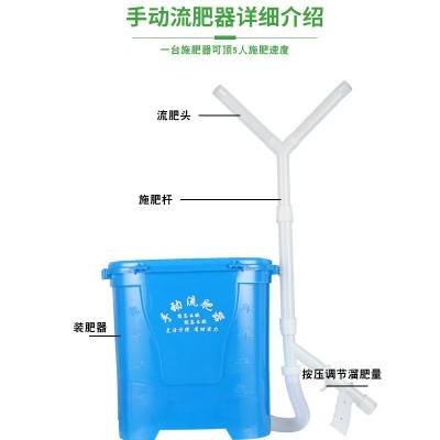 手动施肥器双头颗粒液体肥追肥流肥器背负式流肥桶撒肥器厂家批发图2