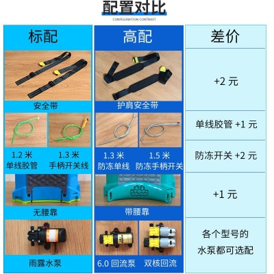 18/20L农用电动喷雾器 加厚背负式农用喷雾器 八角款电动喷雾器图3