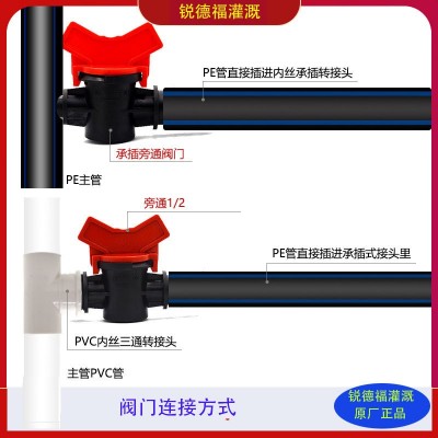 【厂家直营】接头PE管毛管配件开关旁通承插带阀门倒扣阀带扣图3